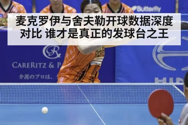 麦克罗伊与舍夫勒开球数据深度对比 谁才是真正的发球台之王